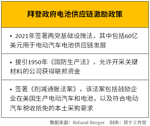 解析新澳门正版免费资本车，实际释义与落实策略