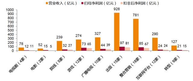 新奥资料免费公开，营销释义解释落实的深度探讨