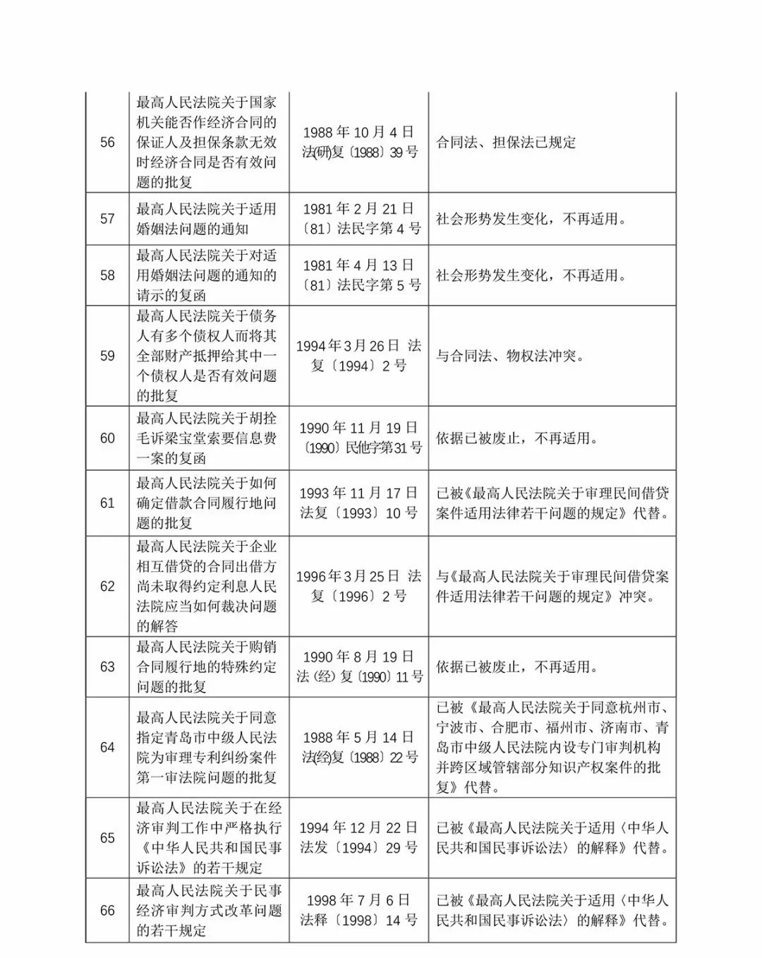 新澳门资料免费长期公开，功率释义、解释与落实的探讨（2024版）