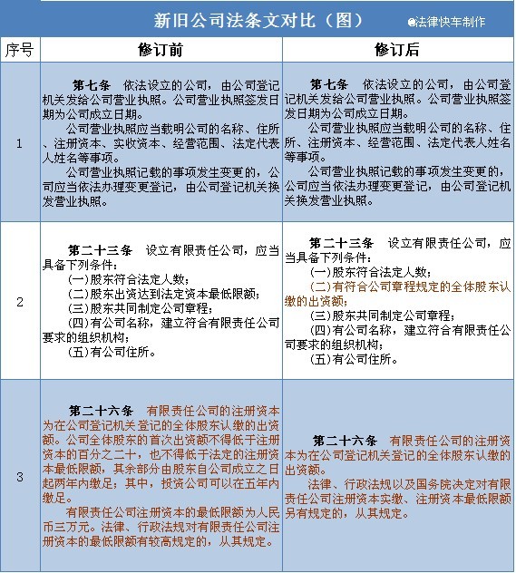 新澳门正版免费大全与新兴释义解释落实