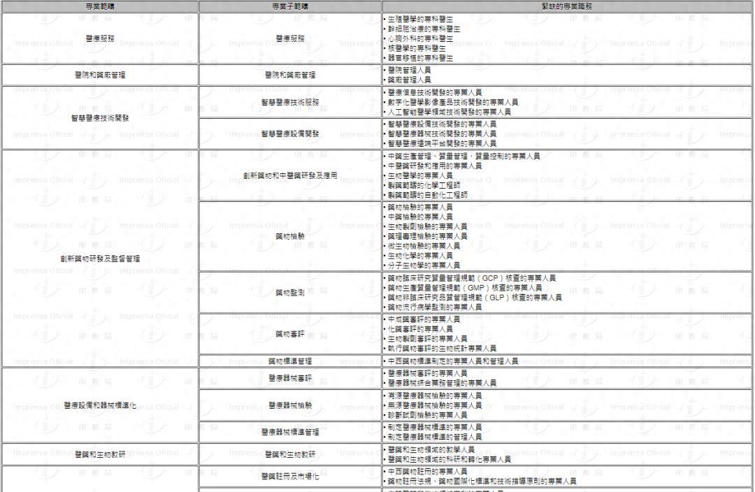 新奥门资料大全与人才释义，探索、解释与落实