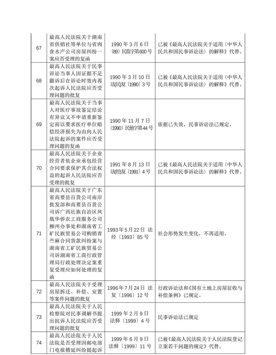 揭秘2024最新澳门免费资料，立即释义解释与有效落实