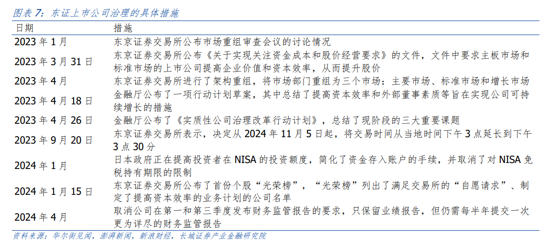 关于澳门新夭夭好彩的权重释义解释与落实策略分析