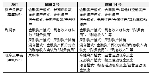 新澳门一码一肖一特一中，在线释义、解释与落实的重要性