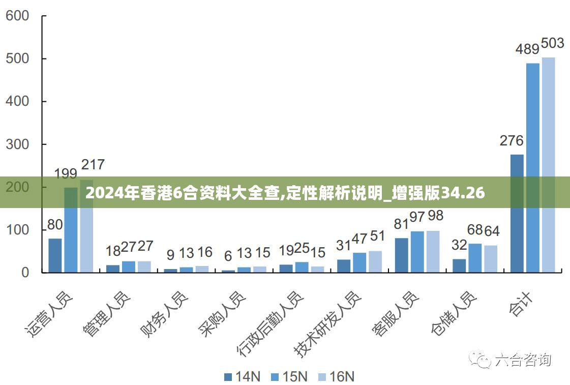 揭秘新澳2024年最精准资料，深度解读与实际应用策略