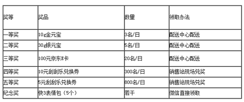 新澳门彩历史开奖记录走势图解析与绝对释义解释落实的重要性