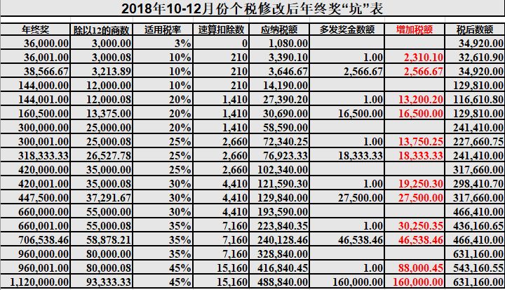 天天彩免费资料大全正版，需求释义、解释与落实