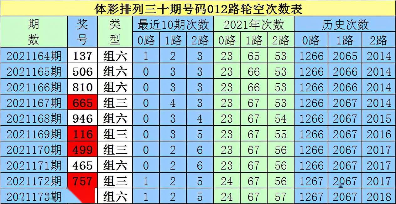 二四六白姐一肖一码，促销释义、解释与落实