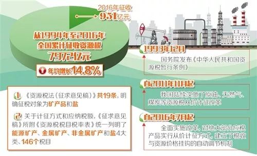 管家婆2024正版资料大全，衡量释义解释落实的重要性与价值