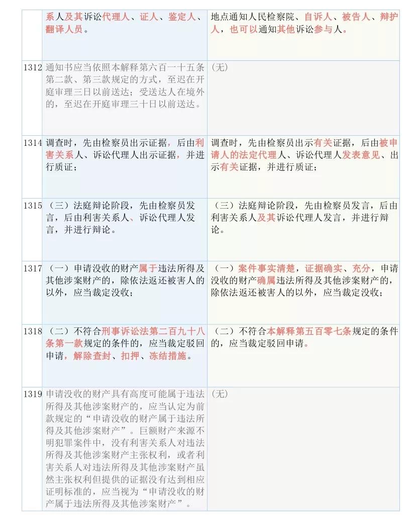 探索澳门2024年最精准资料，瞬时释义、解释与落实的重要性