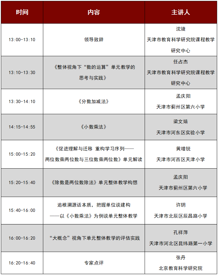 信息咨询服务 第54页