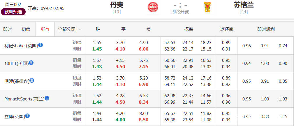 澳门特马开奖号码预测与解读——以清晰视角看待彩票文化