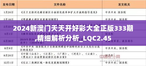 探索未来之门，2024年天天彩资料免费大全的深层含义与实践落实