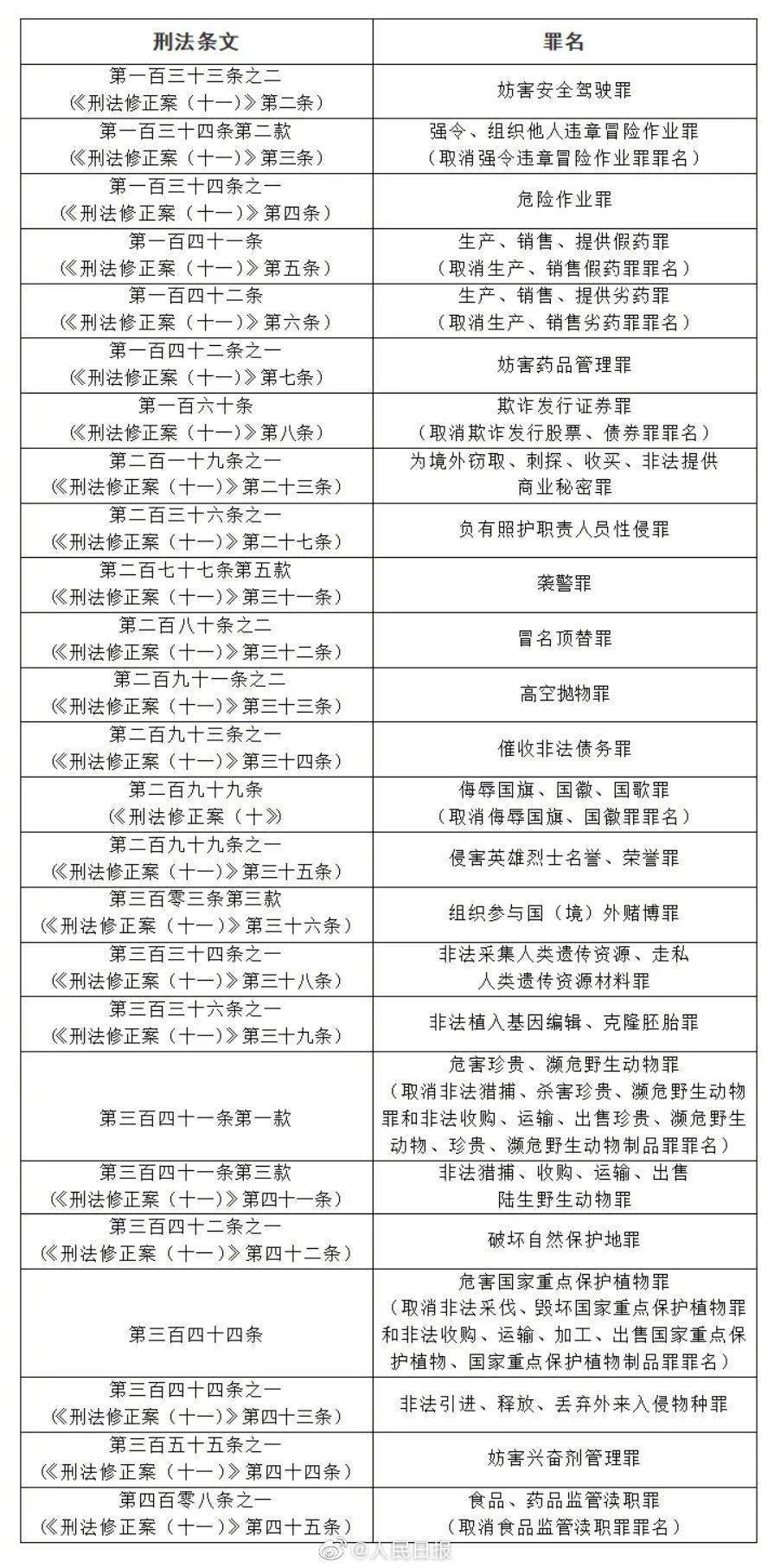 一码一肖一特早出晚归，不挠释义解释落实的重要性