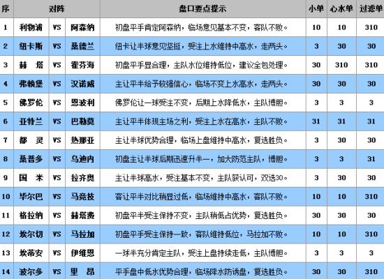 澳门王中王100%的资料三中三，交流释义解释落实的深度解读