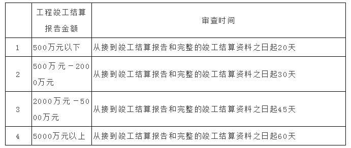 关于新奥精准资料免费提供与跟踪释义解释落实的深度解析