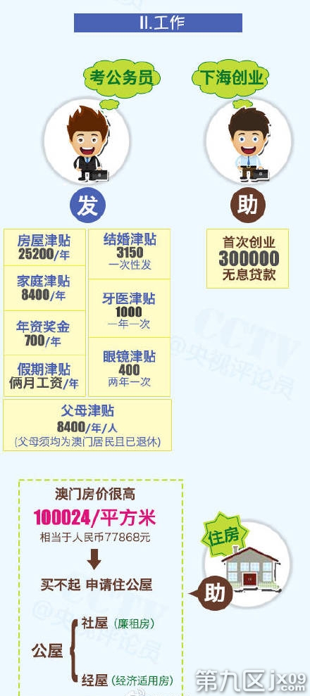 松江区石湖荡镇 第43页