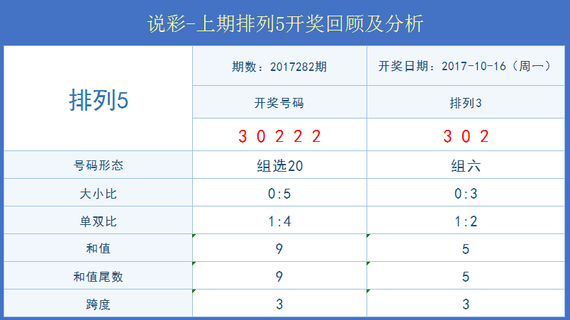 新澳门今期开奖结果记录查询与工艺释义的落实解析