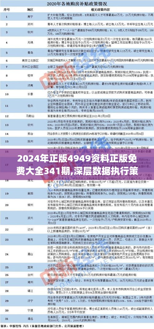 探索4949免费资料的开启之门，不倦释义，深入落实