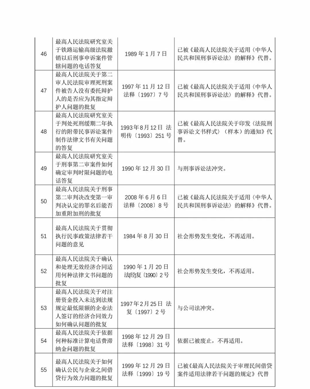 新澳门2024资料免费大全版，释义解释与具体落实