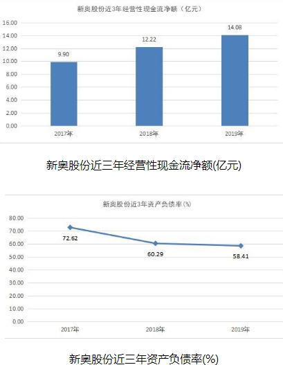 探索新奥历程，香港彩票开奖记录与问题释义解释落实的深入解读