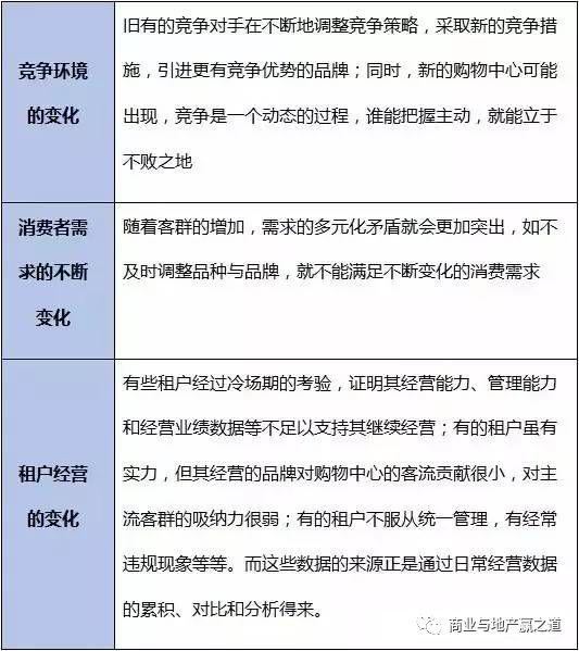 新奥长期免费资料大全，过程释义解释与落实的深度解析