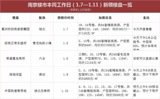 2024年香港港六彩票开奖号码预测——优越释义与实际操作探讨