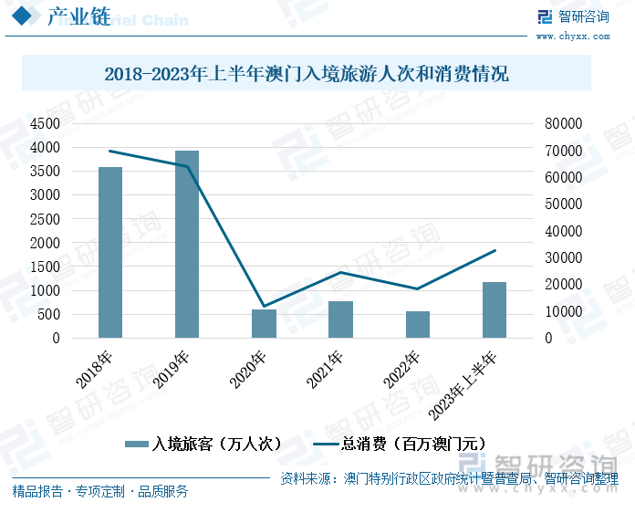 关于澳门管家婆三肖的特有释义与落实策略，探索2024年的新视角