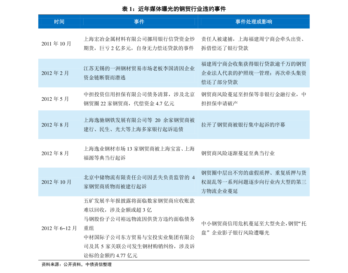 新奥历史开奖记录第56期，反思、释义与落实策略