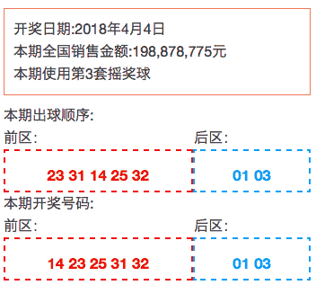 澳门彩票与未来的开奖结果，纯粹释义、解释与落实