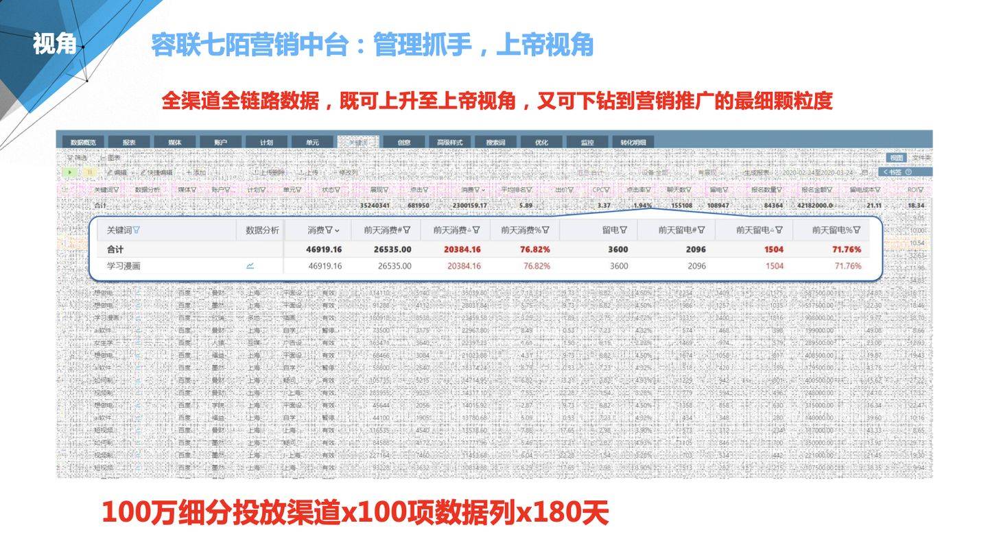 揭秘未来幸运之门，关于2024年管家婆百分之百中奖的全方位解读与实施策略