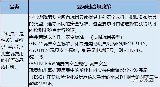 2024新澳正版资料免费大全与合规释义解释落实