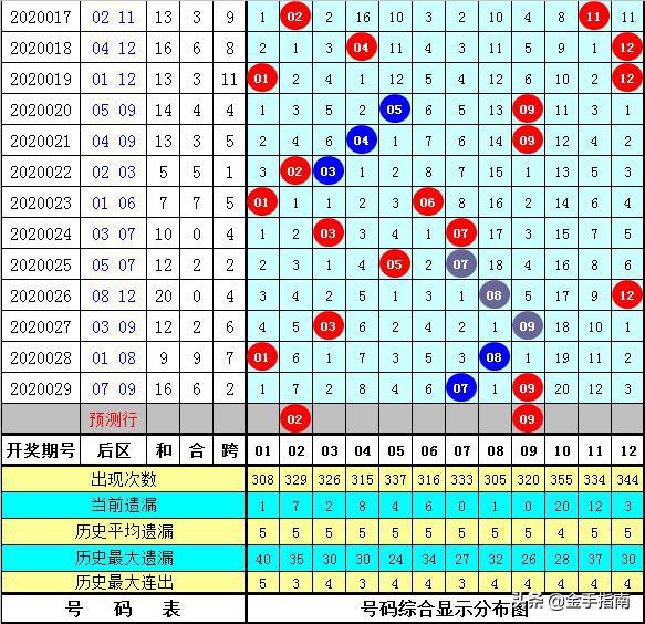 新澳门黄大仙8码大公开与圆熟释义解释落实的探讨