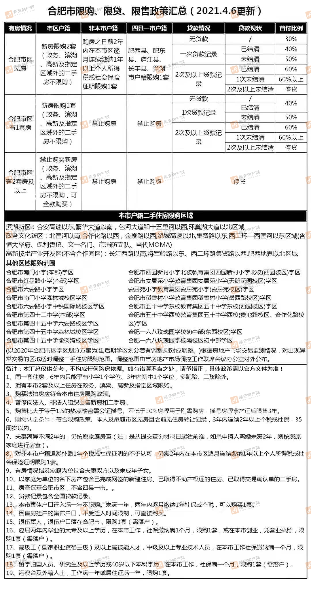 新澳天天开奖资料大全第038期，公开释义、解释与落实的重要性