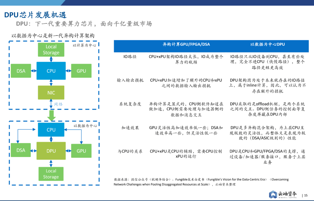 新奥集团挂牌上市与未来展望，2024年开奖结果的深度解读与落实策略