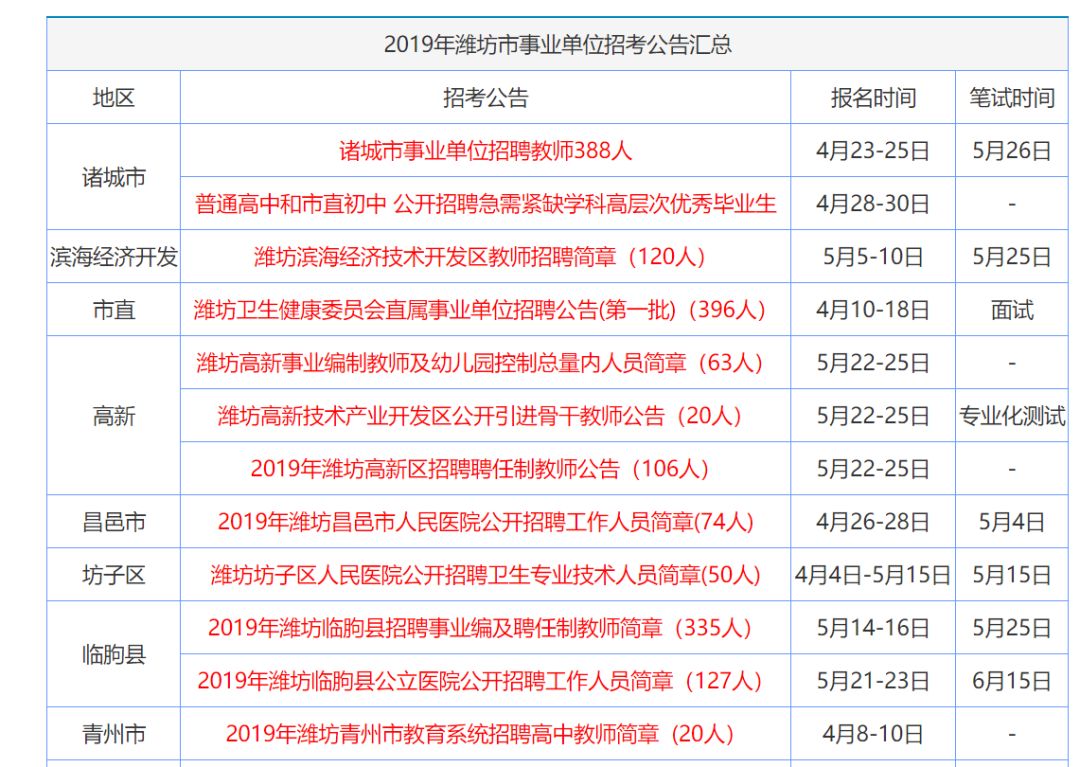 松江区石湖荡镇 第28页