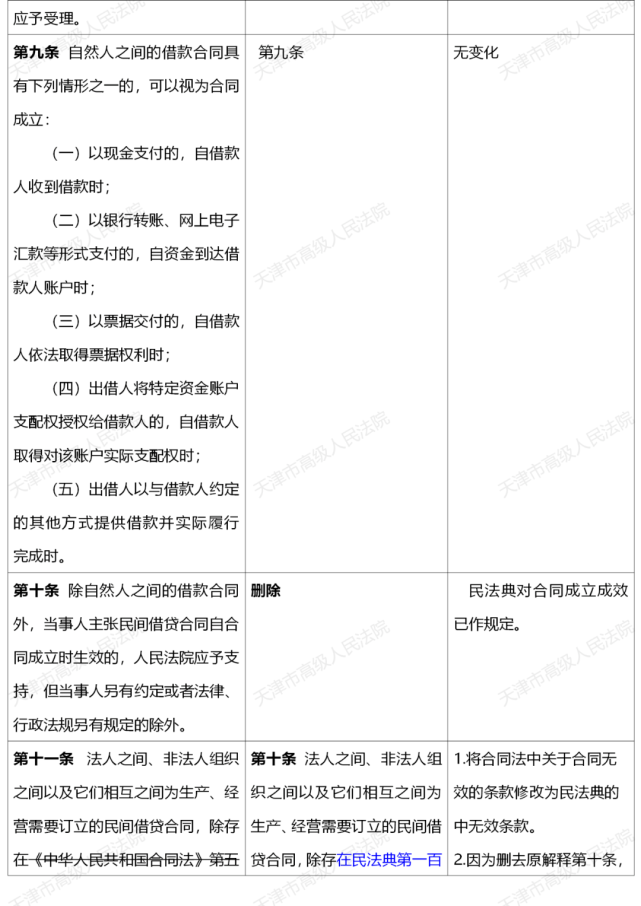 新澳门2024历史开奖记录查询表，指南释义解释与落实策略