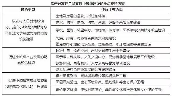 全车改装套件 第17页