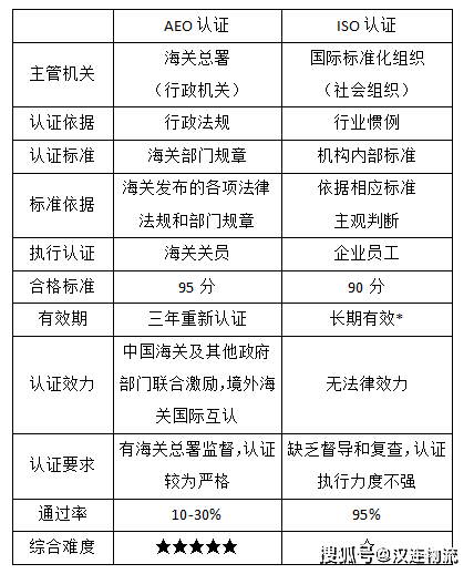 澳门100%最准一肖，解析与释义的深入探索