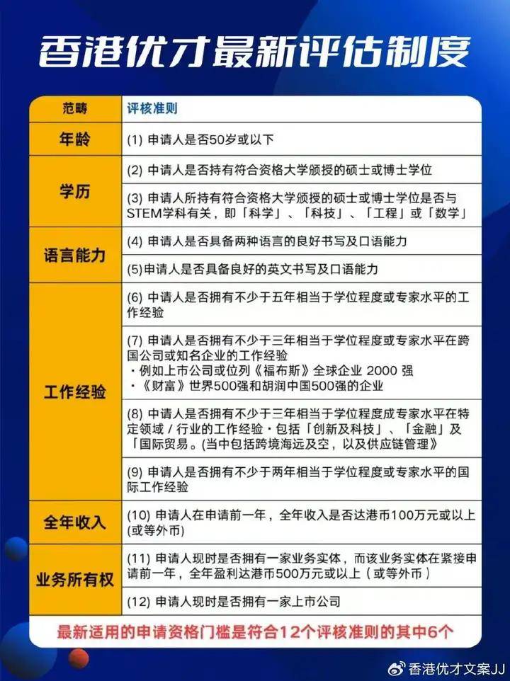 香港资料免费大全，释义解释与落实策略至2025年