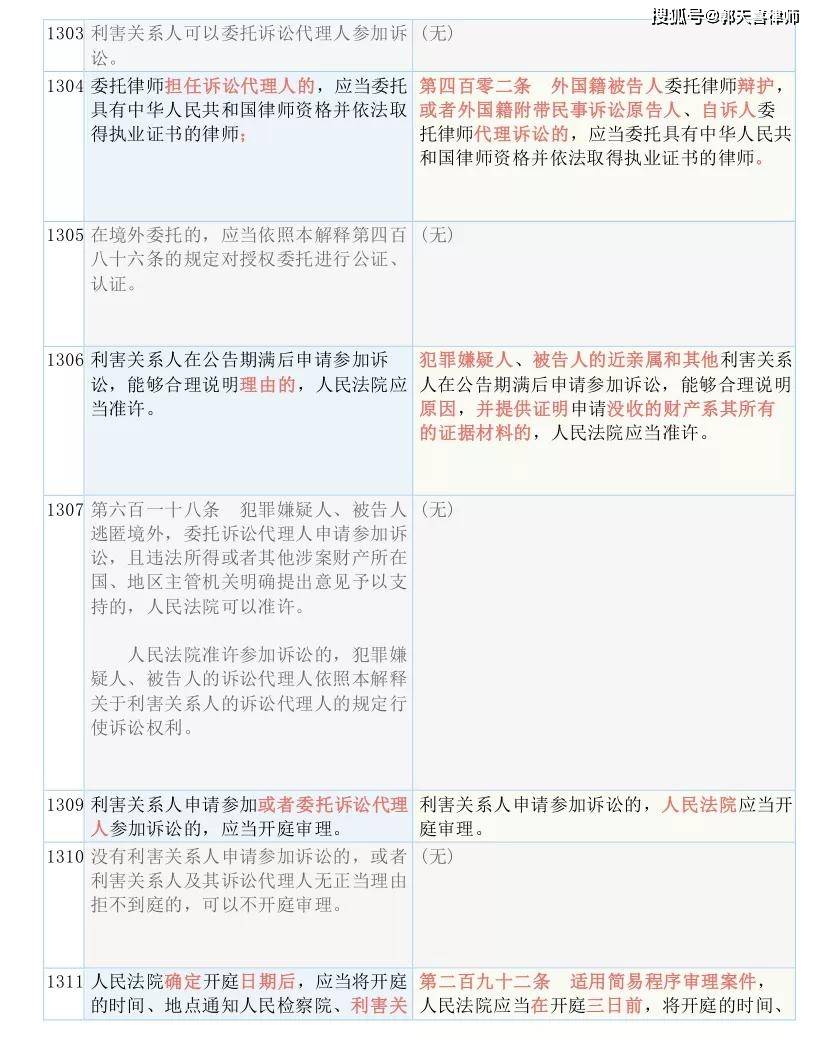 新澳门资料免费精准，完整释义、解释与落实