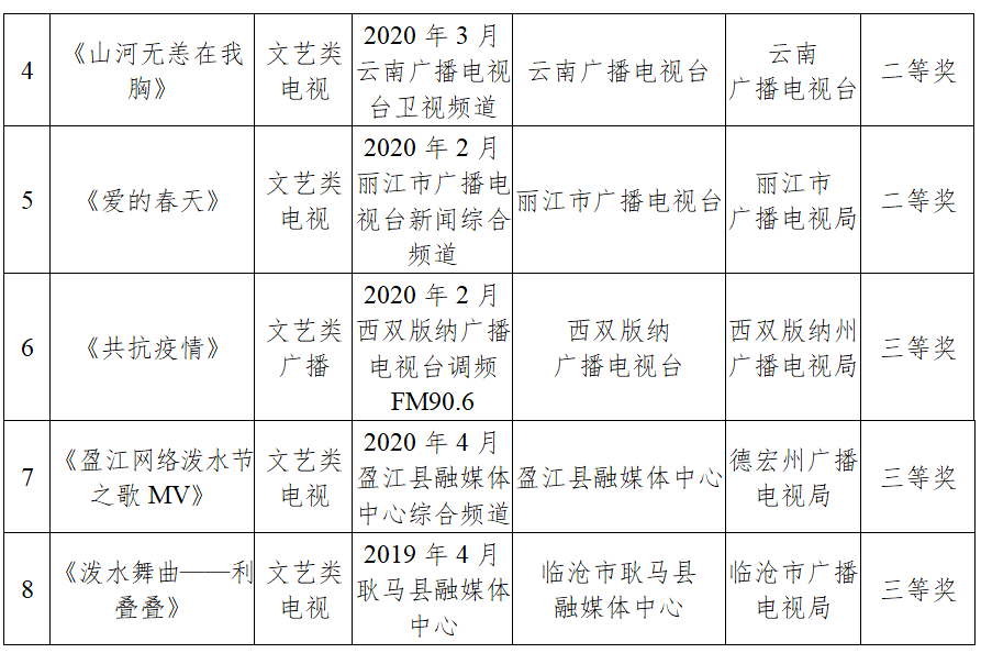 澳门一码一肖一特一中，公开性与坚韧性的探索