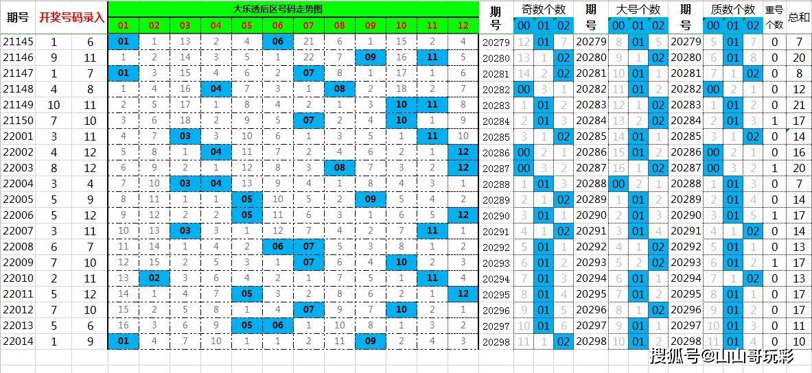 探索澳新专利释义解释落实之路，以59631.cσm查询为视角