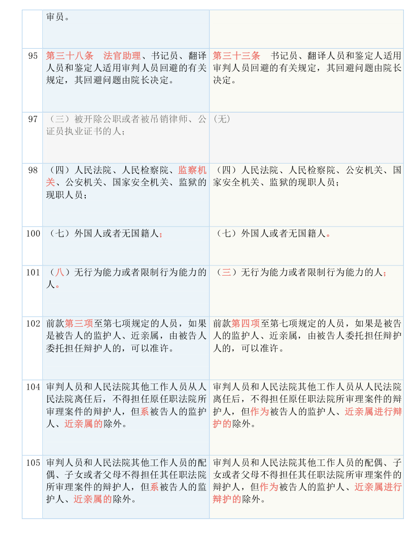 澳门特马今晚开奖56期，专论释义解释落实的重要性与策略