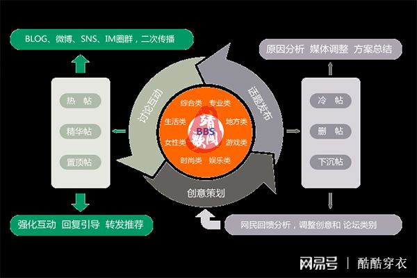 探索跑狗论坛版，计画释义、解释与落实的重要性