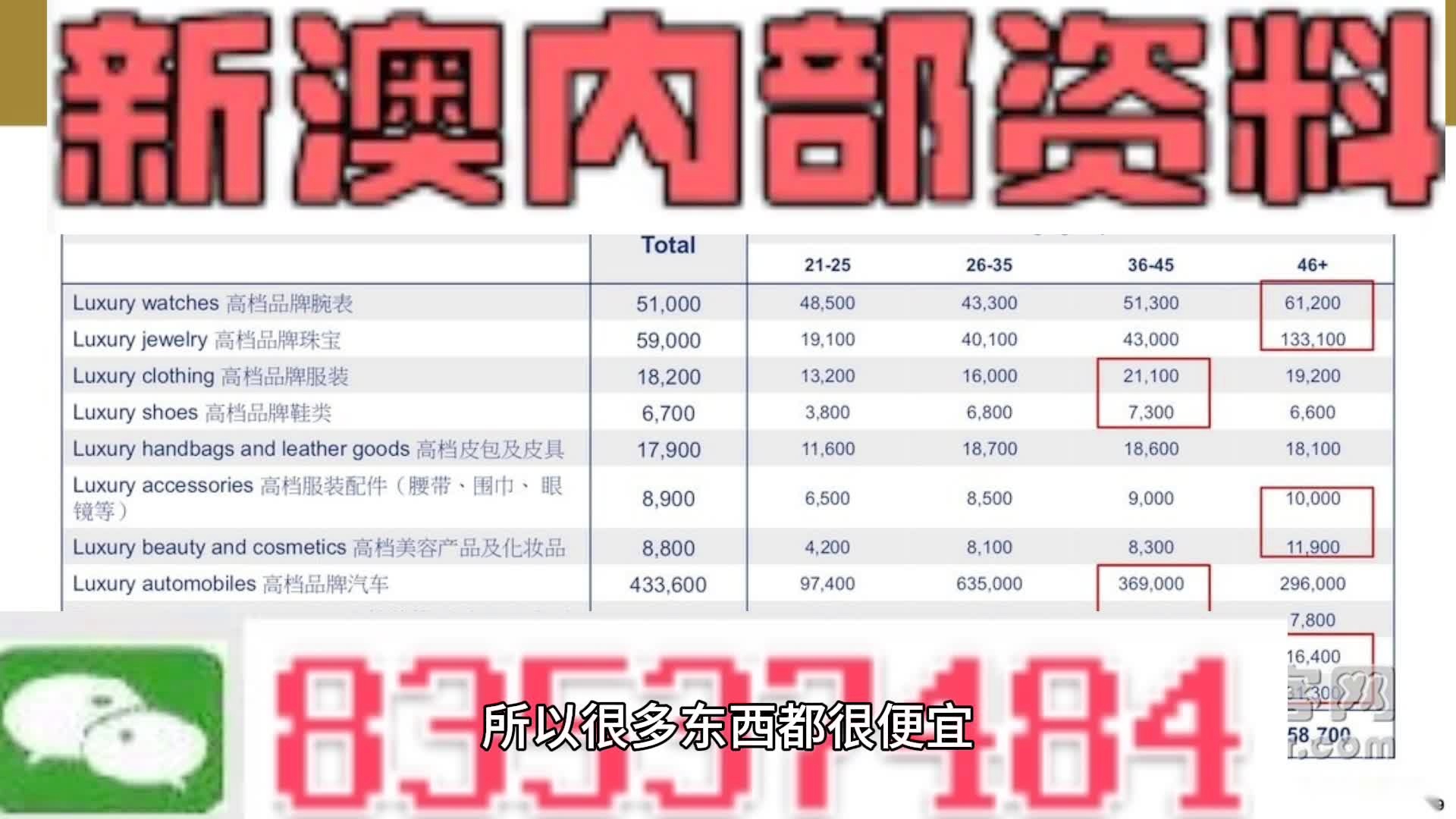 探索新亮点，626969澳彩资料大全 2022年流畅释义与落实策略