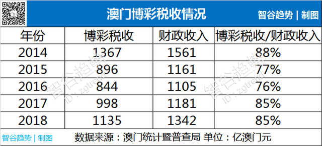 澳门天天六开彩正版澳门挂牌与远景释义，探索、解释与落实