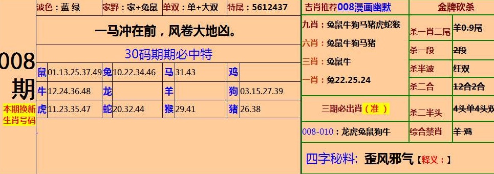 新澳门一肖中特期期准，远程释义解释与落实策略