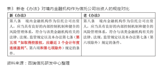 澳门新历史开奖记录查询结果，接连释义解释与落实分析