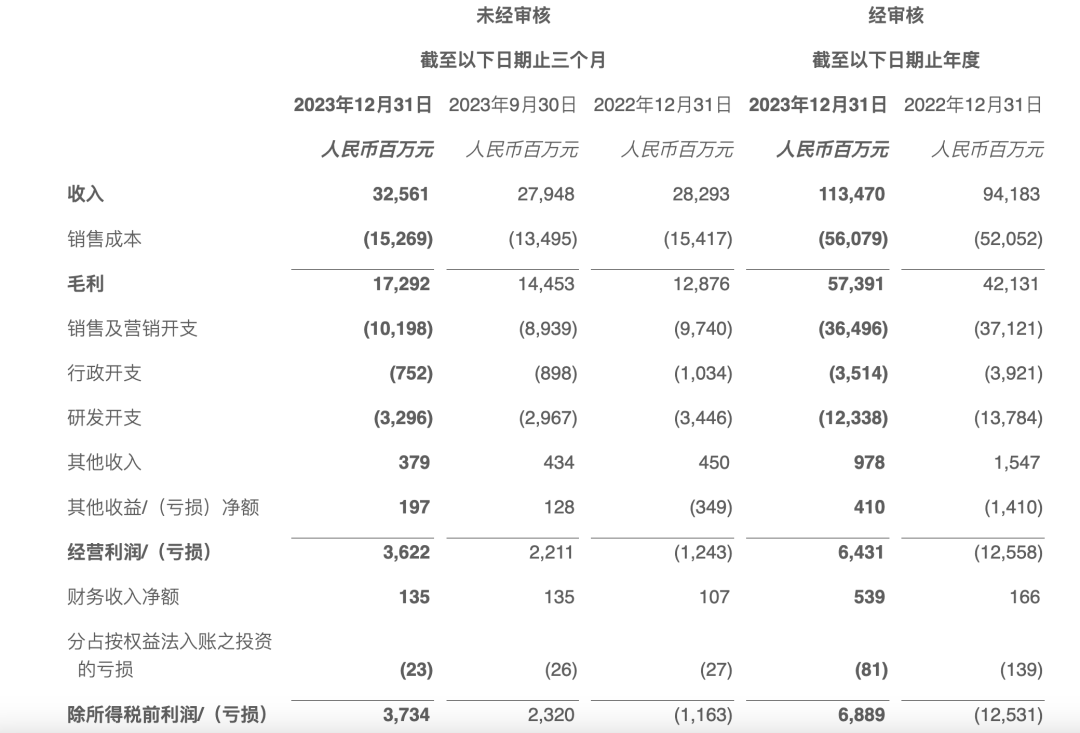 技术咨询 第5页